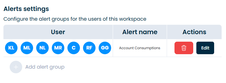 Alert settings