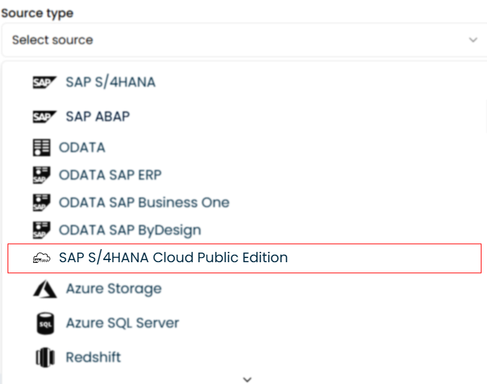 Illustration showing the selection of OData source type in SAP integration setup.