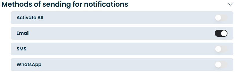 Select methods of sending