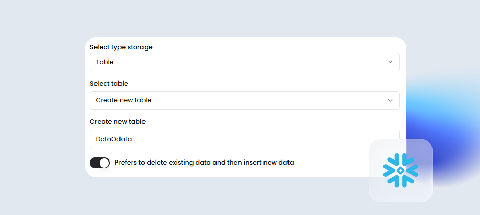 Replacing Data in Snowflake Destinations (Table Type)
